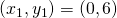 (x_1,y_1)=(0,6)